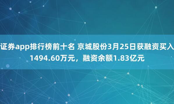 证券app排行榜前十名 京城股份3月25日获融资买入1494.60万元,融资余额1.83亿元